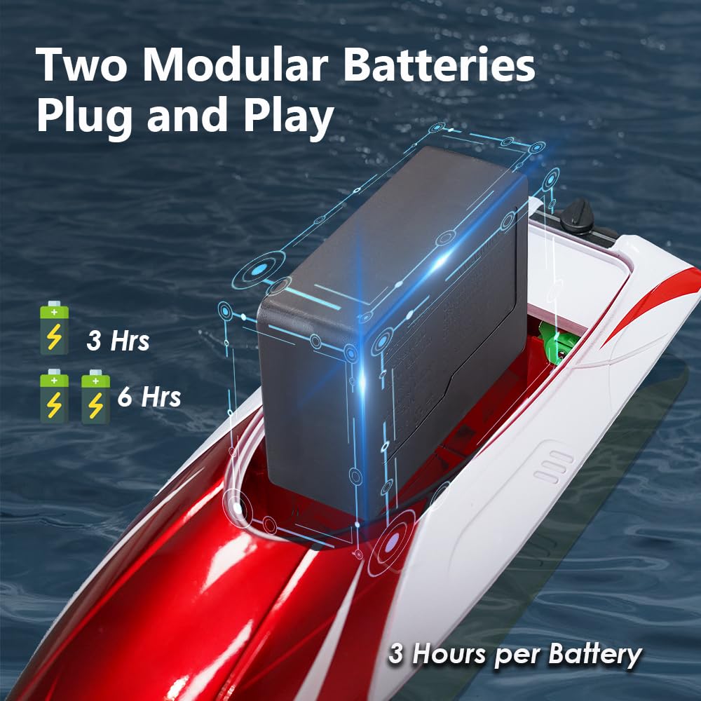 RC Boat with LED Light, Remote Control Boat for Pools and Lakes, 3+ Hours, 2.4Ghz 20+ MPH Electric Boats for Kids & Adults, 2 Rechargeable Batteries, Low Battery Alarm, Summer Water Toys Gifts, Red