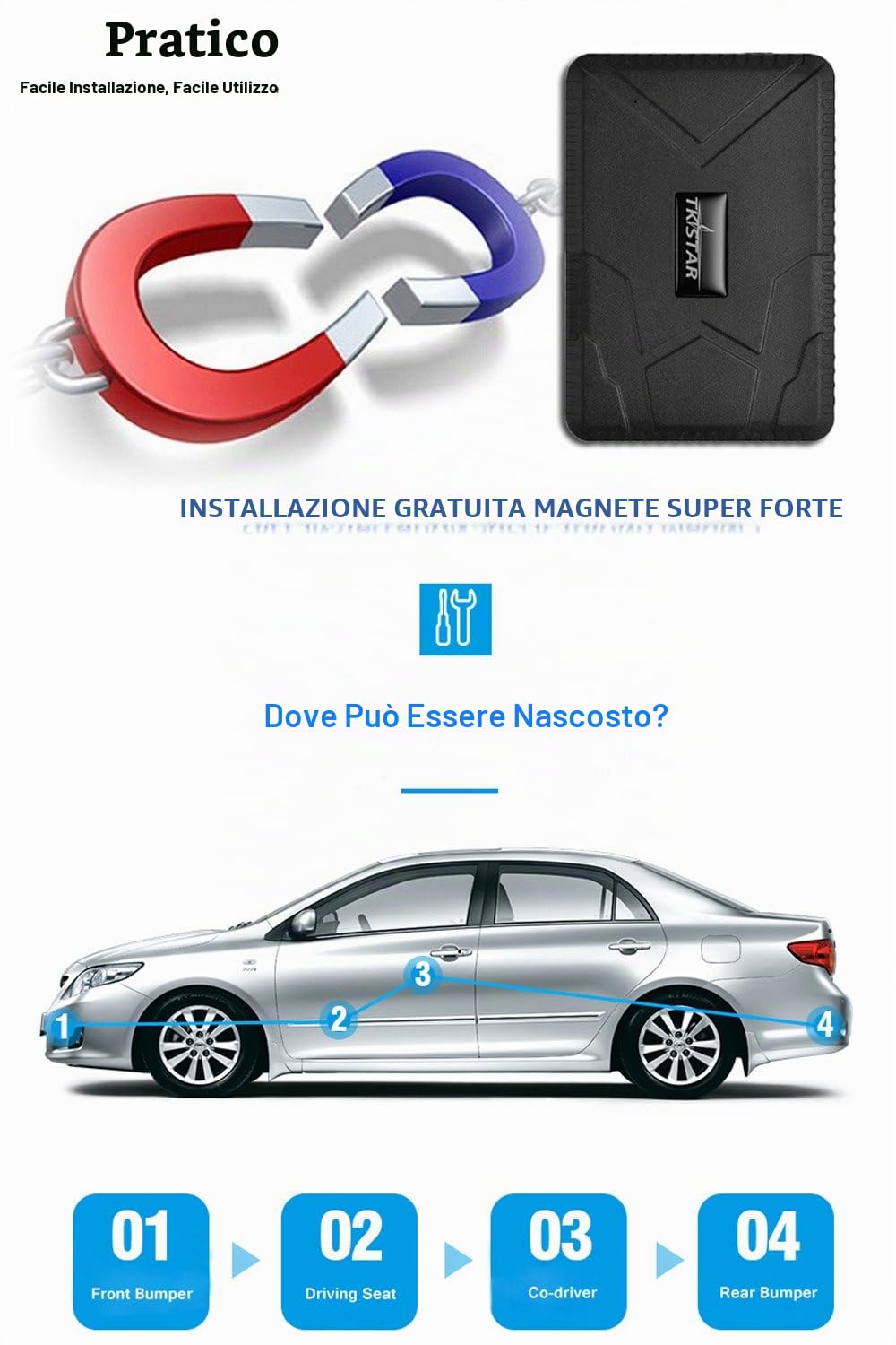 LOCALIZZATORE ANTIFURTO SATELLITARE TRACKER GPS GSM TK915 BATTERIA 10.000 mah 120 giorni MAGNETE POTENTE
