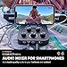 Roland GO:MIXER PRO-X Audio Mixer for Smartphones | Connect and Mix up to 7 Audio Sources | Add Studio Quality Audio to your Social Content and Livestreams