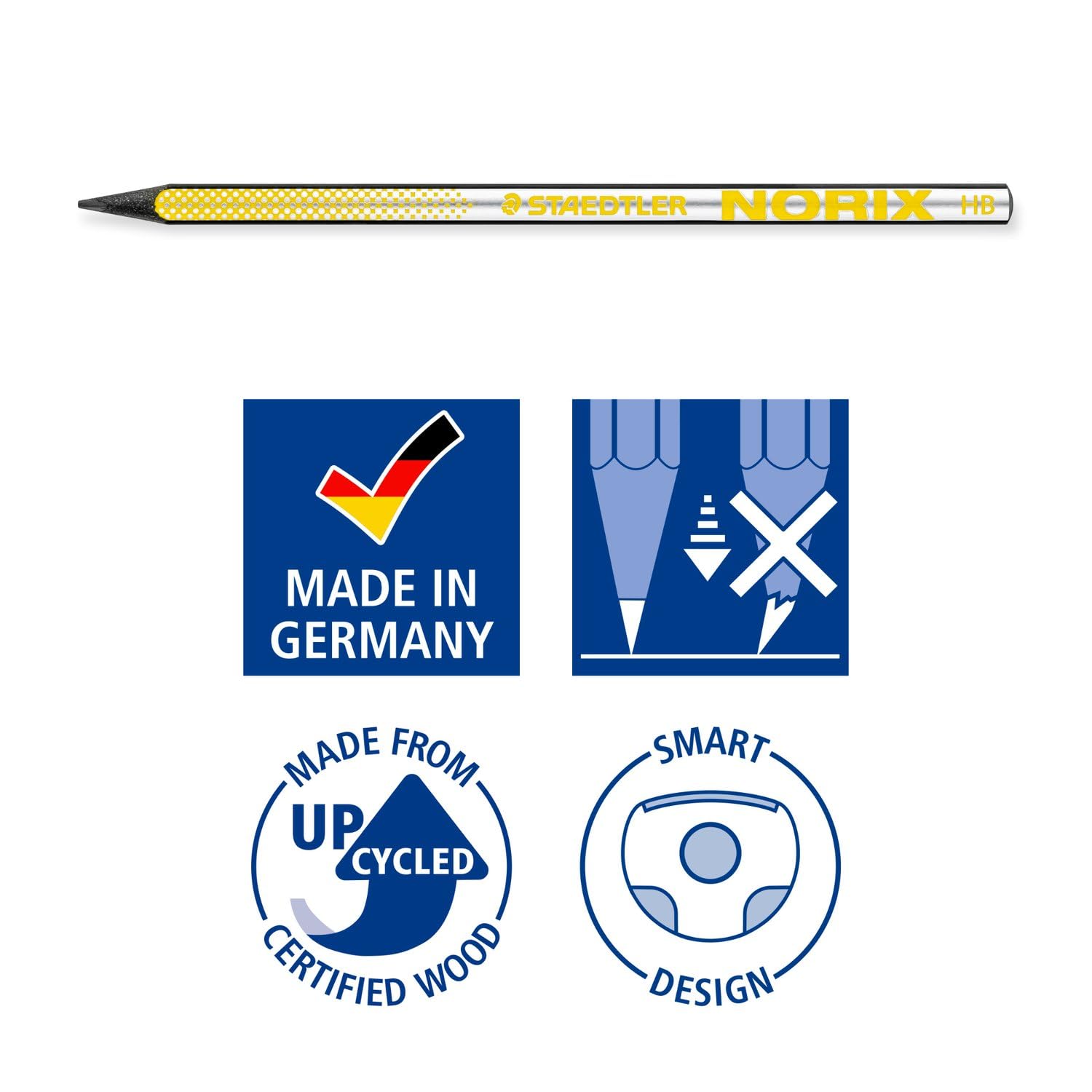 STAEDTLER Köcher Bleistift NORIX 72 100% PEFC