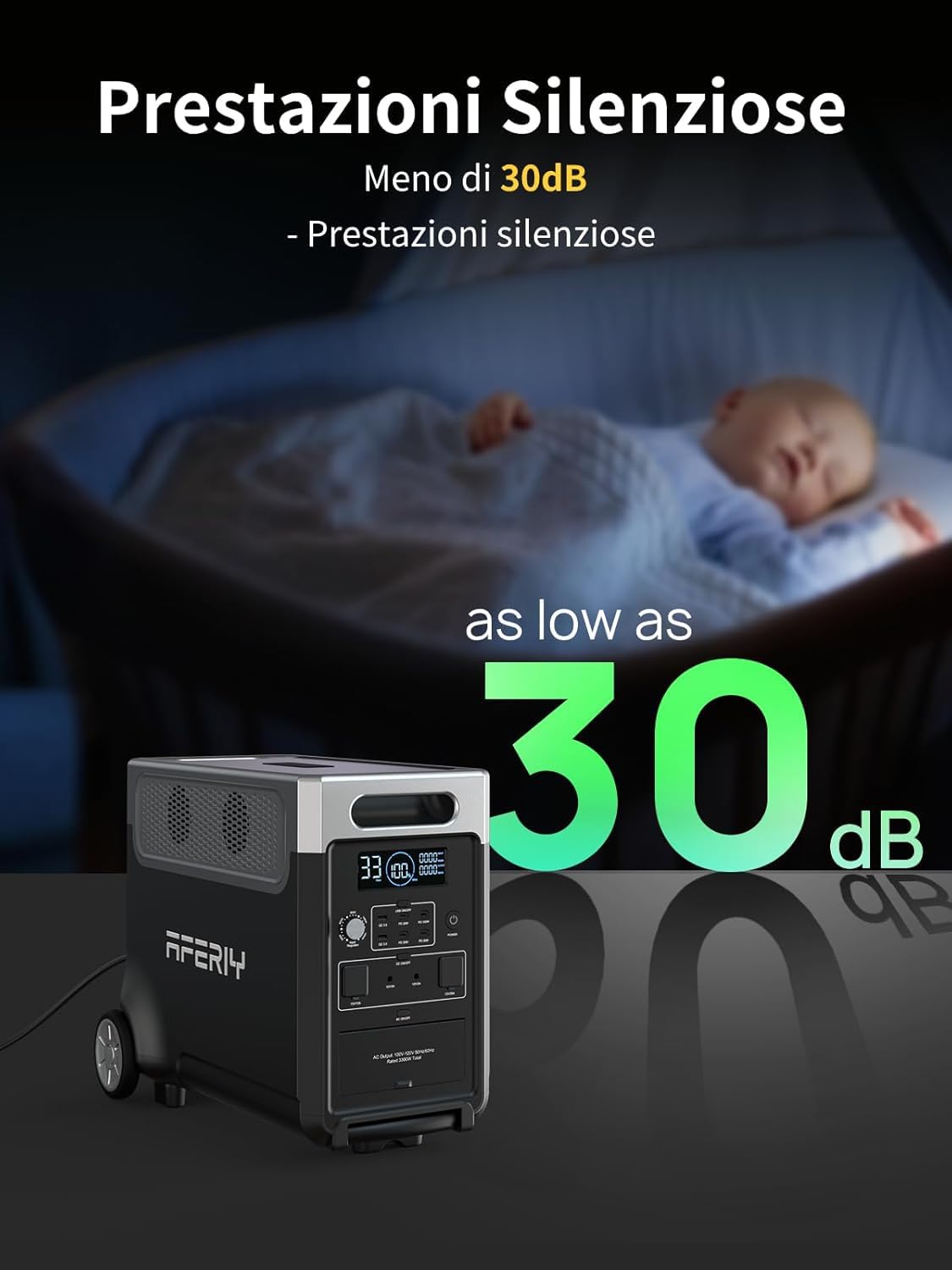 AFERIY Generador Electrico Solar 3600 W Con 4 Pannelli Solari Da 400 W, Batteria Portatile Lifepo4, 220 V-240 V, Pannello Solare Pieghevole Con Usb, Ip65, Per Campeggio, Viaggi, Alimentazione
