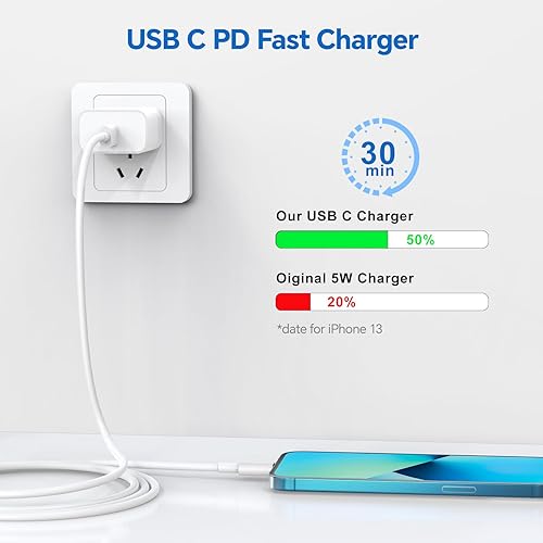 Miniatura 2 de Cargador rápido para iPhone. Certificado MFi paquete de 3 adaptadores de cargador de pared USB C de 20 W PD con cable USB C de 6 pies a cable de