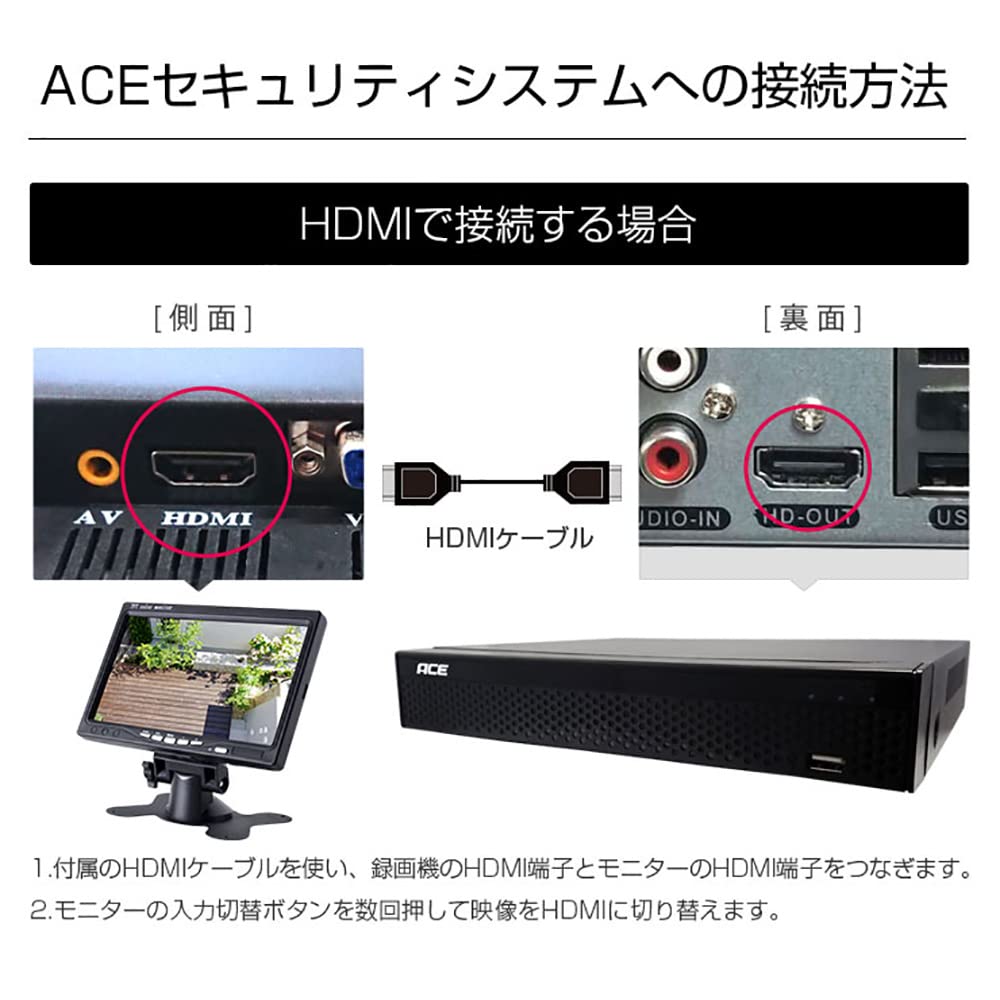 LEDディスプレイ HDMI接続 Amazon.co.jp: 7インチモニター HDMI対応 スピーカー内蔵 HDMI