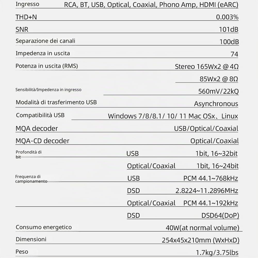 SMSL AL400 All-in-One Decoder HiFi Preamplificatore di potenza Phono TPA3255 e CS43141 MQA, MM e MC Cartuccia HDMI (eARC) per TV, Home Theater