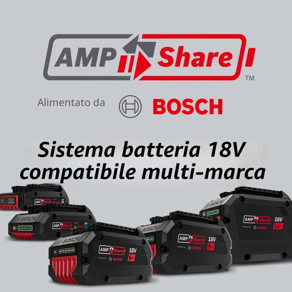 BOSCH Soffiante GBL18V-450N PROFACTOR™ 18V (strumento nudo)