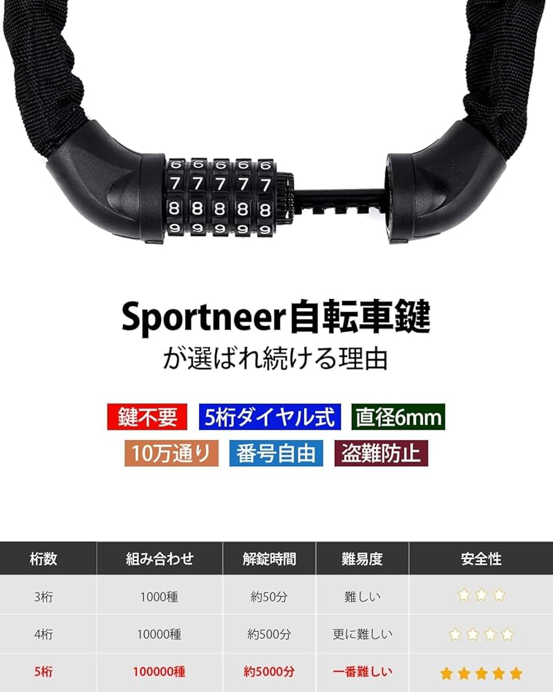 Amazon | Sportneer 自転車鍵 チェーンロック 5桁ダイヤル式 自転車