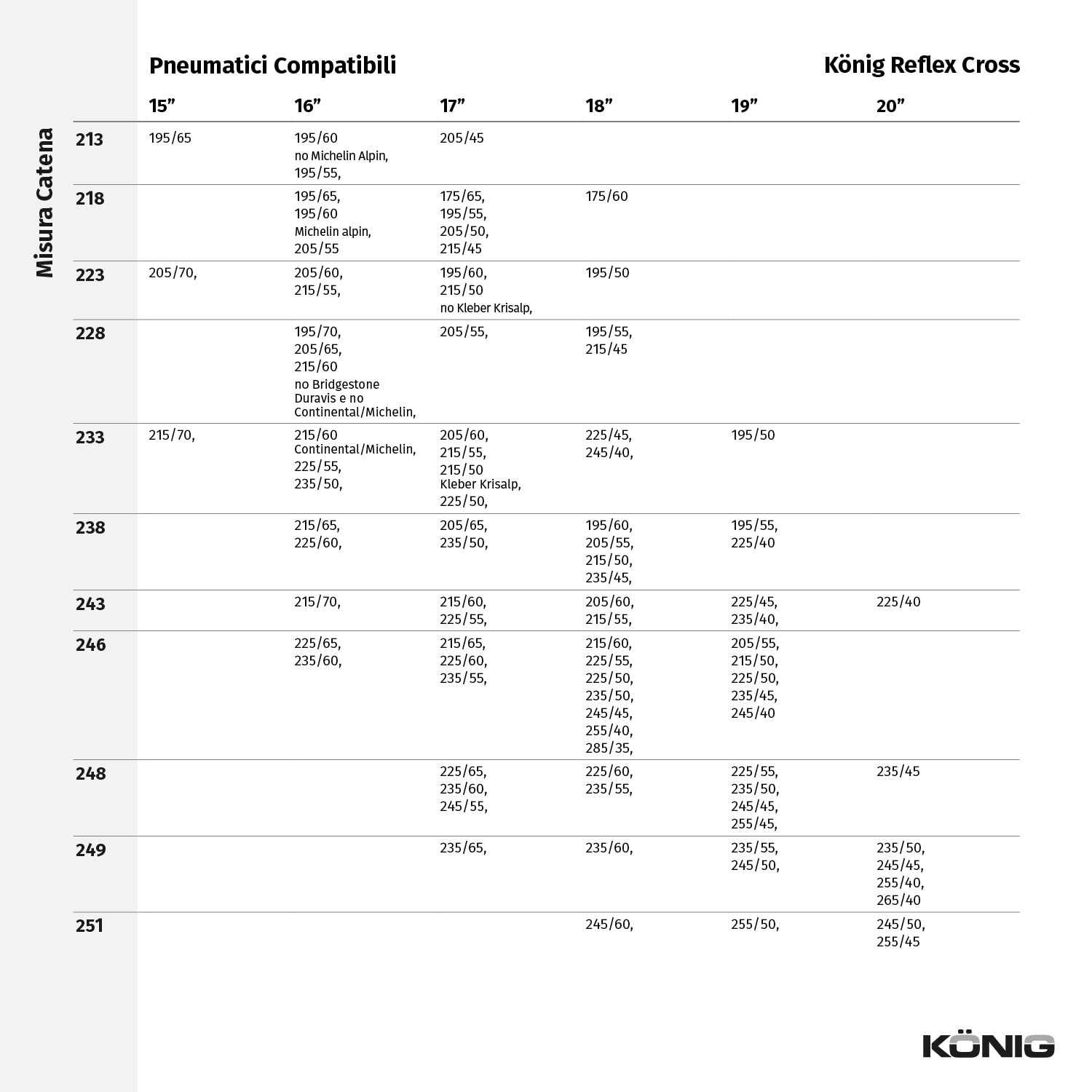 KÖNIG Reflex Cross 249 - Cadenas de nieve