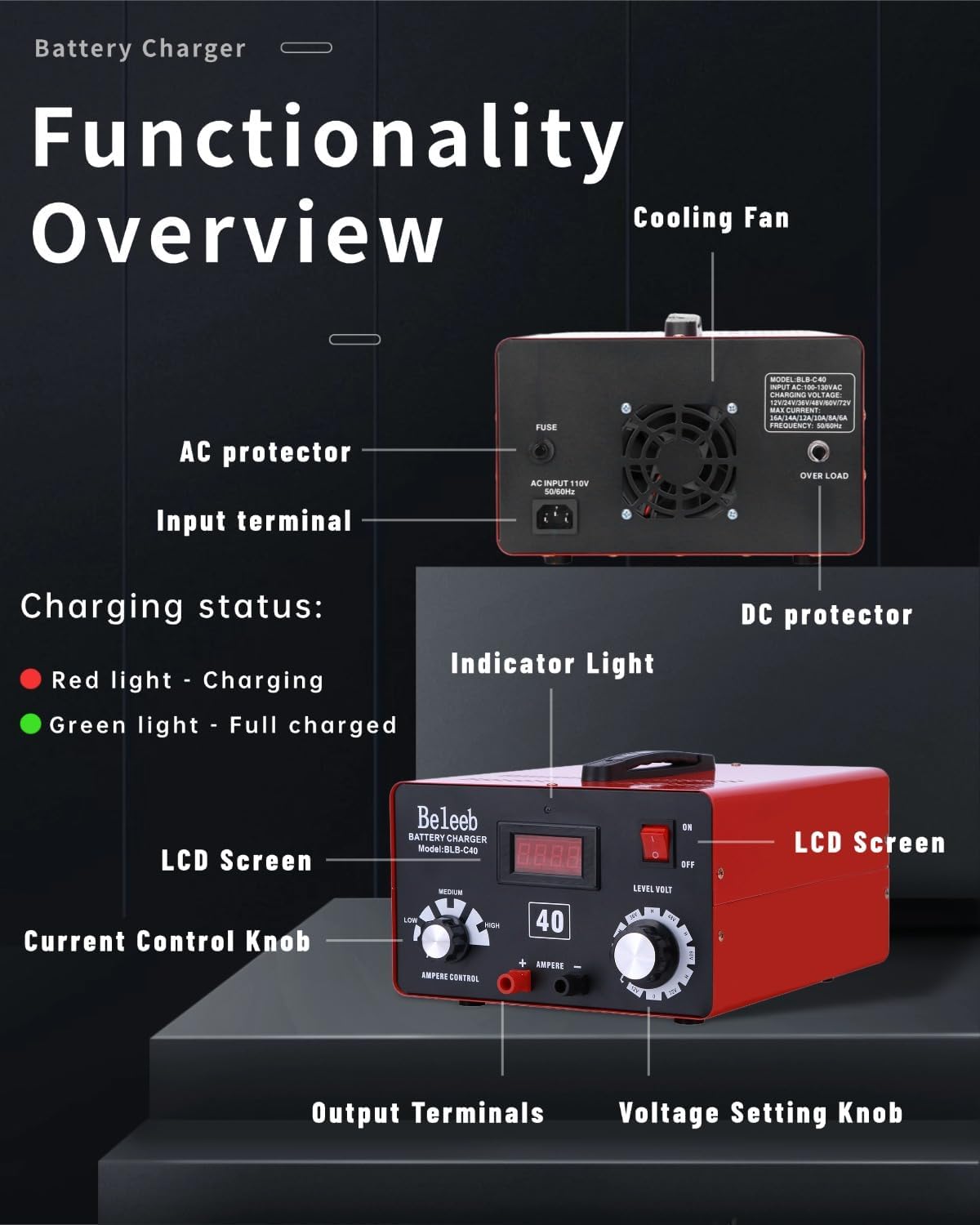 Beleeb Multi-Voltage Battery Charger 12V 24V 36V 48V 60V 72V for LiFePO4, Lithium Batteries, High Voltage Pulse Desulfator for Lead-Acid, for Car, Golf Cart, RV, Marine, Boat - Image 2