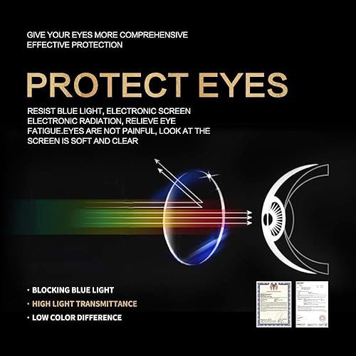 Miniatura 5 de K KENZHOU Lentes de luz azul para mujeres y hombres, lentes de bloqueo de luz azul para teléfonos de juegos de computadora, antifatiga ocular