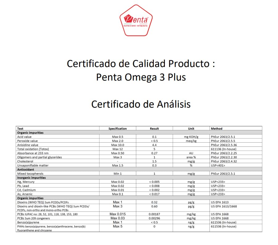 Vitamínicos, Imagen adicional