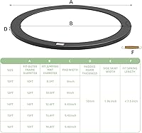 Vista 7 de Funda de resorte para trampolín, almohadilla de seguridad de repuesto para trampolín de 10 pies/12 pies/14 pies/15 pies/16 pies, almohadilla