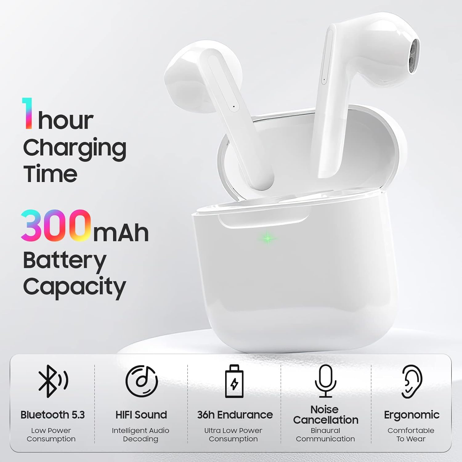 True Wireless Earbuds Bluetooth 5.0 Headphones with Wireless Charging Case 36H Play Time, IPX6 Waterproof Earphones Stereo with Microphone, In-Ear Noise Cancelling Earbuds For Working Sports Phones