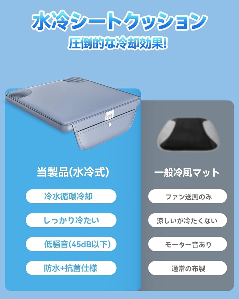水冷式クールマット 送風ファン搭載 水循環冷却 USB電源対応 3段階温度調整 Amazon.co.jp: 【2025年新登場】水冷式クールシート 送風ファン