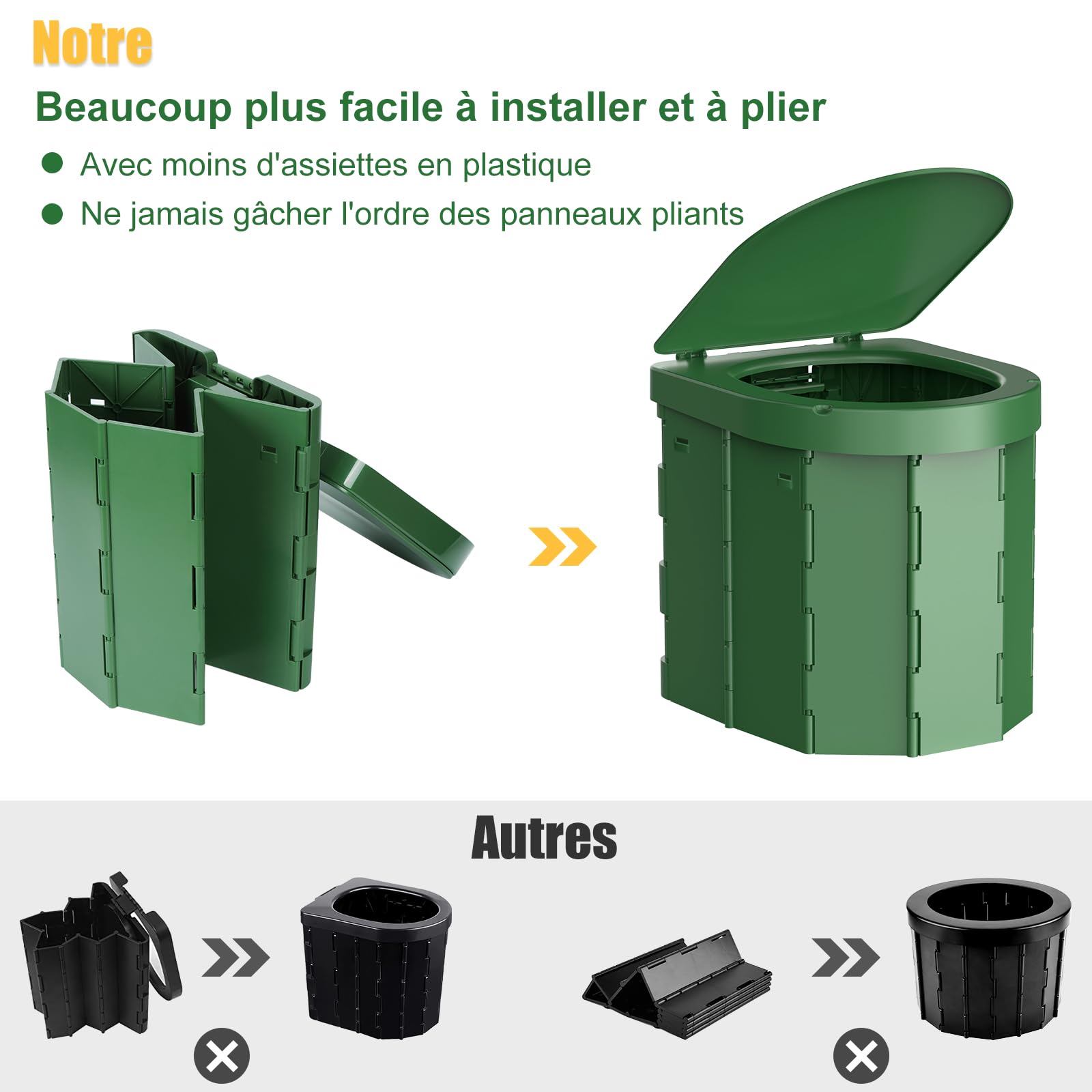 WADEO Toilettes de Camping Portables, Toilettes Pliantes pour Adultes, Toilettes de Camping Mobile avec Couvercle et Porte-Papier Toilette, pour Camping, Voyages, Embouteillages (Vert Foncé)