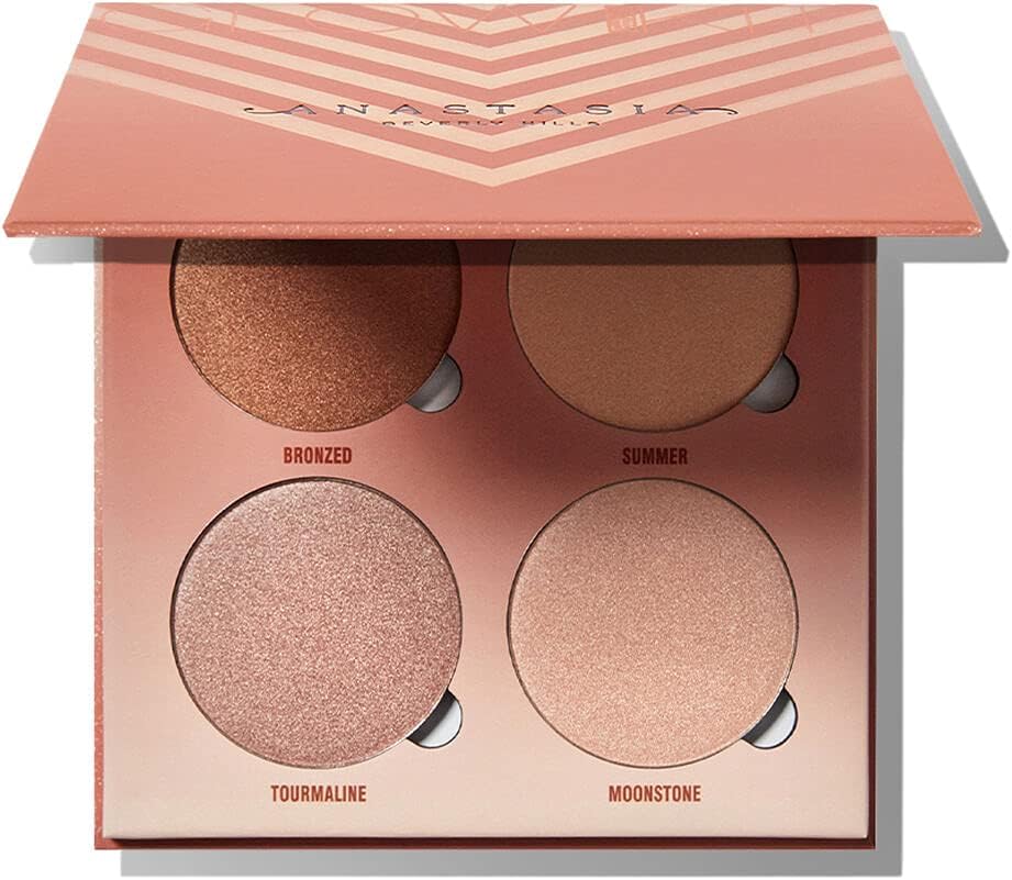 Glow Kit