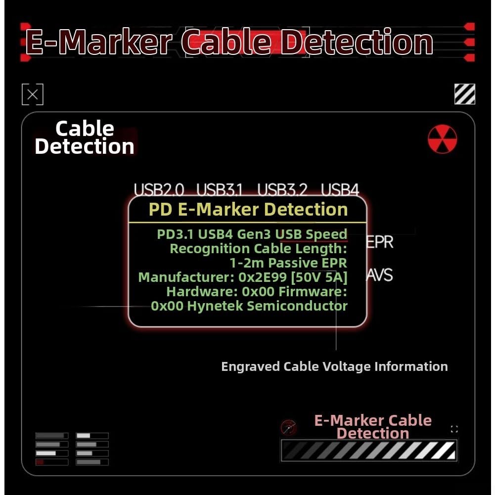 C5 für USB-C Leistungsmessgerät Tester für PD3.1 EPR 48V für 6a mit 1,47