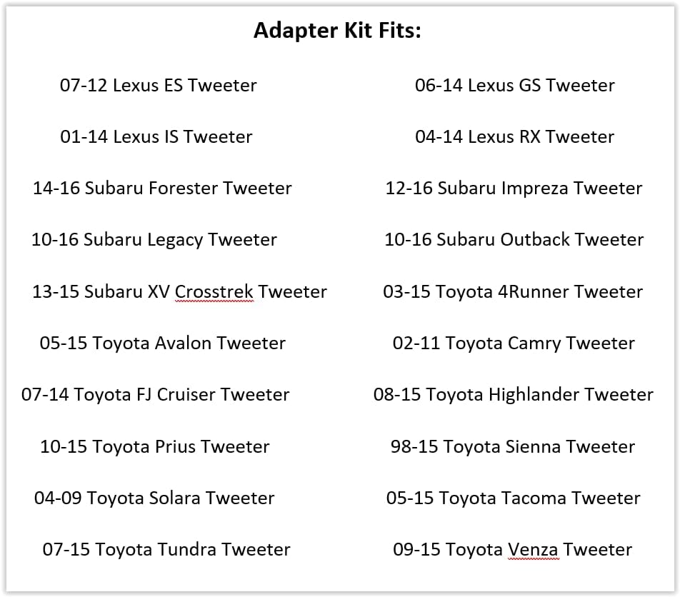 Miniatura 2 de SPKBRK006_175 - Adaptadores de altavoz para tweeters con corte de 1.75 pulgadas, compatible con Lexus, Subaru y Toyota