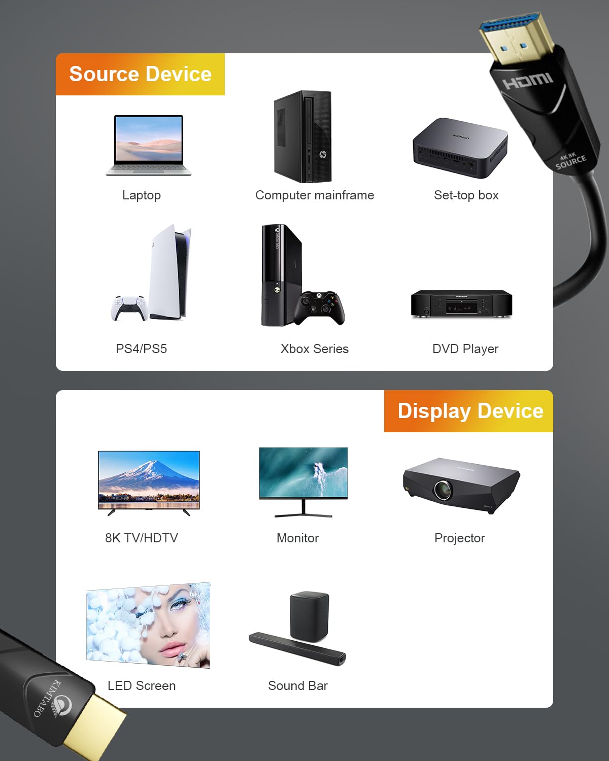 Cable HDMI 2.1 10K 8K 4K CL3 nominal en pared 48Gbps Cable de ultra alta velocidad 30 pies / 9.14 m de largo, delgado y ligero unidireccional HDMI de fibra óptica, compatible con 8K @60Hz 4K