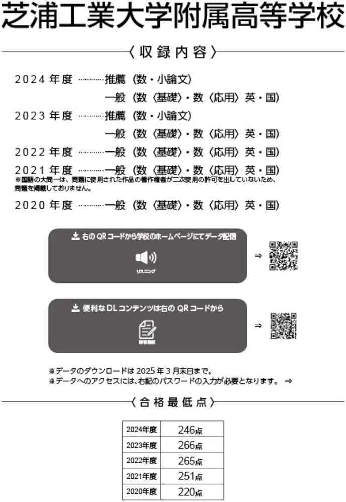共テ過去問 青チャ 日大 千葉工 芝浦 東洋 過去問 赤本2025 良問の風 共テ過去問 青チャ 日大 千葉工 芝浦 東洋 過去問 赤本2025
