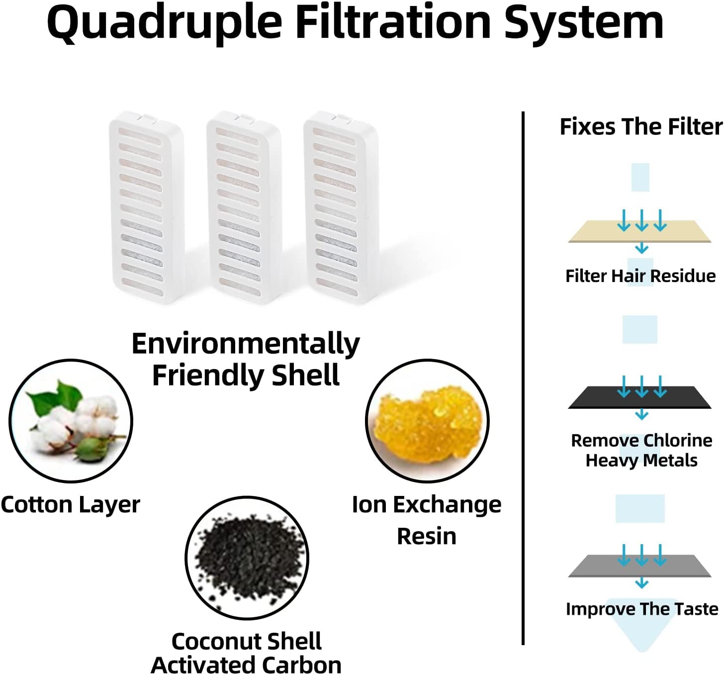 Cat Water Fountain and Food Bowl, 3L Ultra Quiet Pet Water Dispenser with Smart Pump, Automatic Fountain & Stainless Steel Bowl - image 5