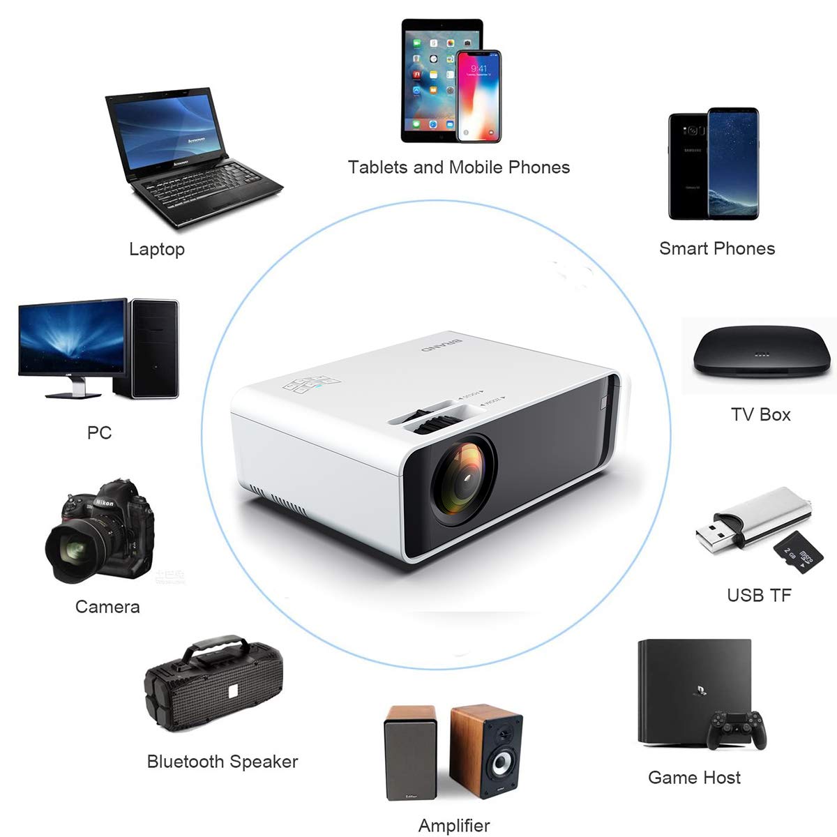 Mini LED Proiettore portatile 4500 Lumen- WiFi Proiettore portatile Full HD 1080P Video Multimedia per Smartphone iPhone/Samsung/Sony/Hauwei/Compatibile con HDMI/USB/Carta SD/VGA/AV/TV Box/PS4
