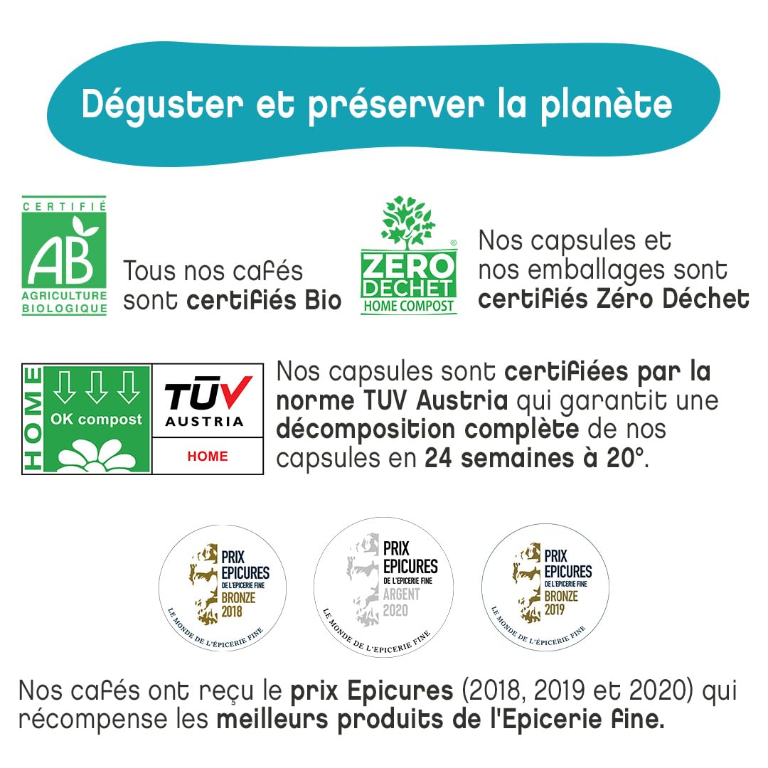TERRAMOKA - Coffret Découverte 192 Dosettes Compatibles avec Senseo Café Bio d’excellence (12 * 16) - 100% Pur Arabica - Riche et Savoureux - Sachet 100% Recyclable - Idée cadeau - Torréfié en France