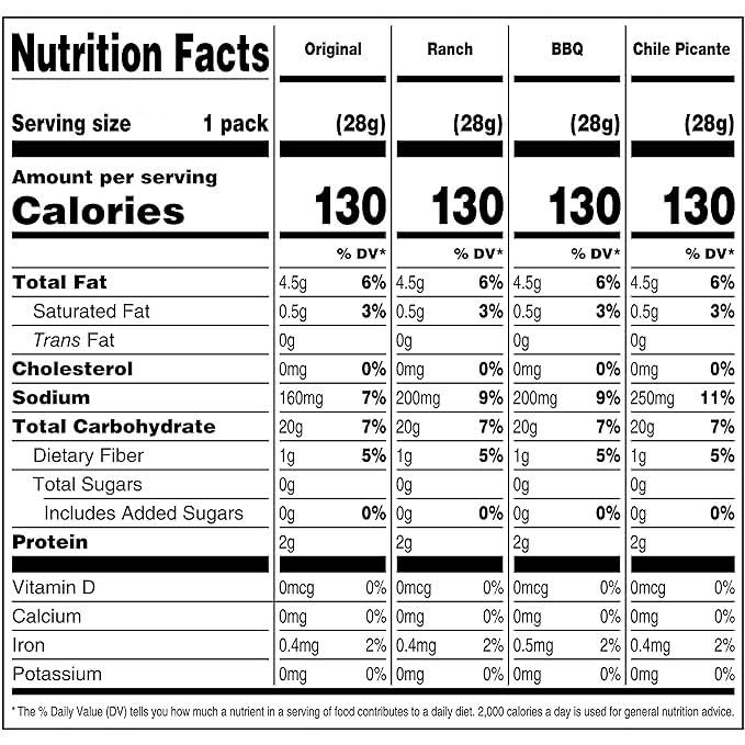 Corn Nuts Snack Variety Pack - Crunchy Corn Kernels Assortment (24 Pack) - Original Flavor, Ranch, BBQ, Chile Picante con Limon - Perfect for snacks, office, parties, holidays, gift baskets, college care packages, and movie nights!