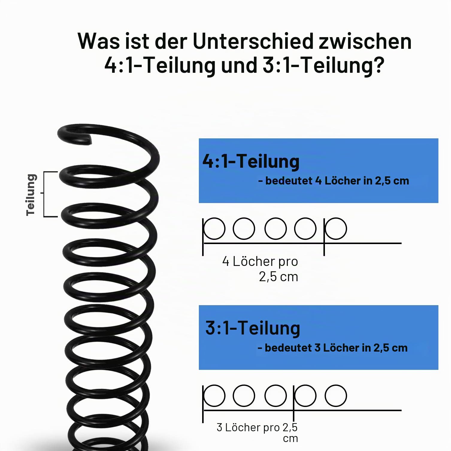 RAYSON Spiralbindung, 40 Blatt, 7,9 mm, 4:1 Teilung, A4, Schwarz, 100 Stück