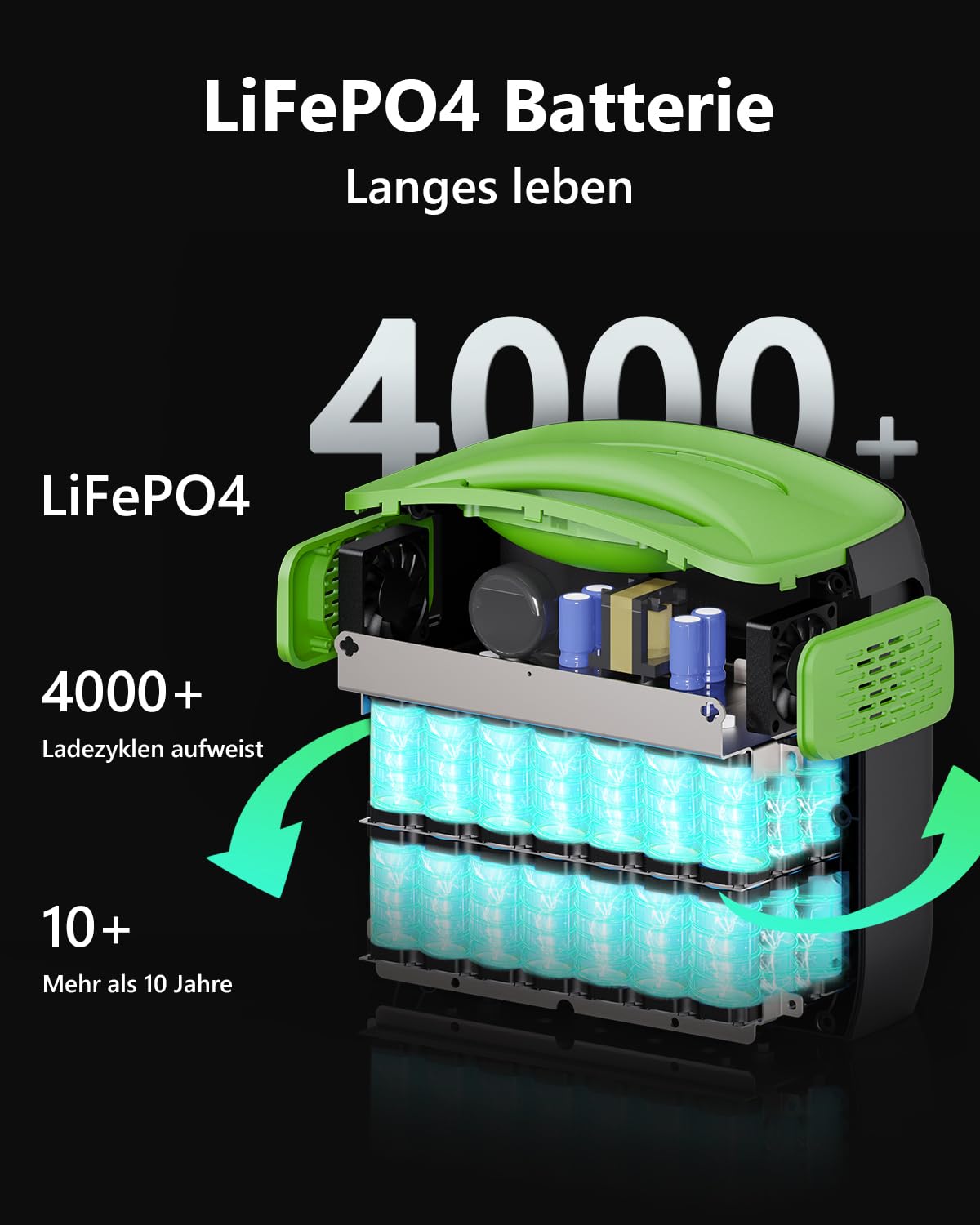 Tragbare Powerstation N7576 700W 483.84Wh AC Steckdosen x 3, Powerstation LiFePO4 Akku Reine Sinuswelle, USB-C PD100W Ausgang, Solargenerator für Camping Hause CPAP