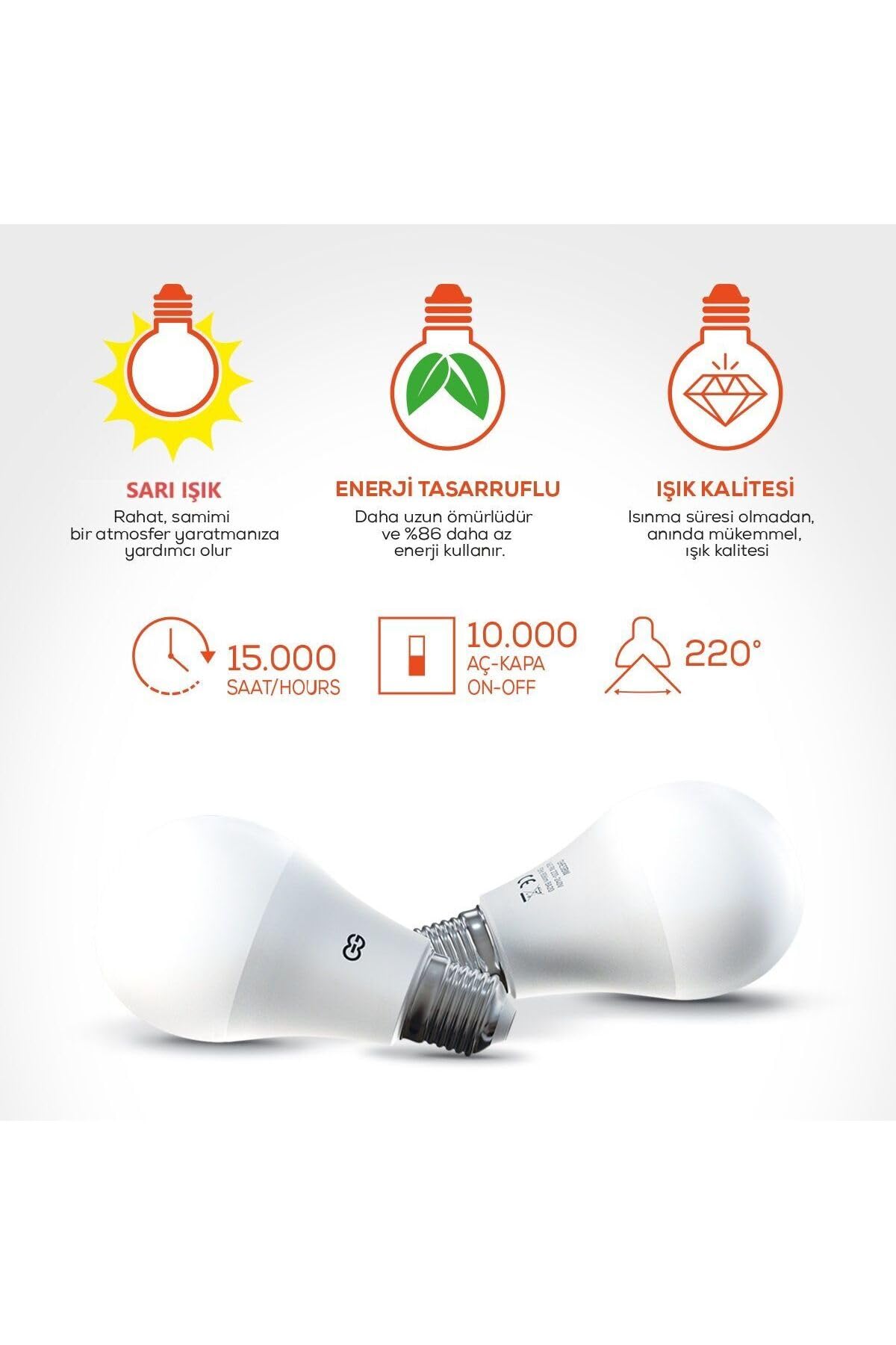 Günsan 10'lu LED Ampul 12W Sarı Işık E27 (3000K 220-240V)