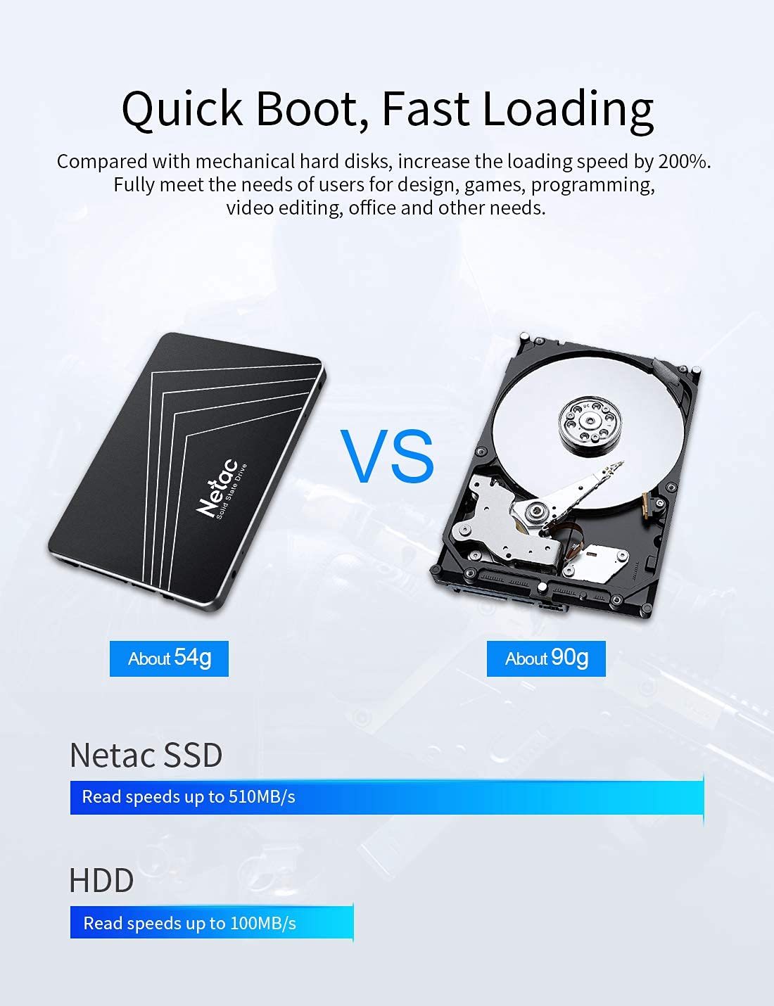 Netac Ssd Firmware-Netac-Professional storage solutions
