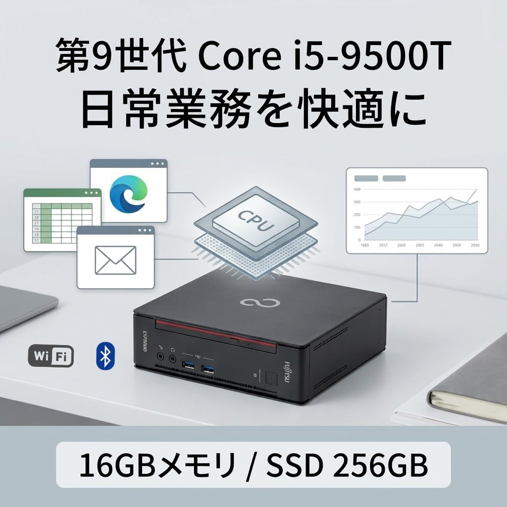 Amazon.co.jp: デスクトップパソコン 富士通 ミニデスクトップ ESPRIMO