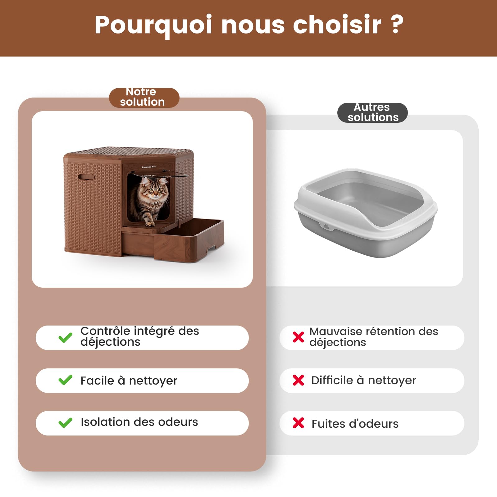 Gradner Pet Maison de Toilette pour Grand Chat XXL Anti Odeur, Brun | Bac à Litière, Caisse Litière Fermée, Compartiment Inférieur Amovible, Nettoyage Facile, Intimité Sécurisée