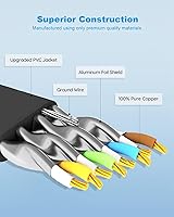 Vista 5 de CAT8 Cable de Ethernet, alta velocidad, 40 Gbps, 2000 MHz, SFTP, cable de Internet de red LAN con conector RJ45 chapado en oro para router, módem