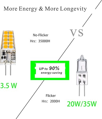 Miniatura 2 de BAOMING Bombilla LED G4 de 12 V, 3.5 W, base JC bi-pines, equivalente a halógenos T3 G4 de 20 W-35 W, equivalente a halógenos T3 G4, 2700 K, blanco