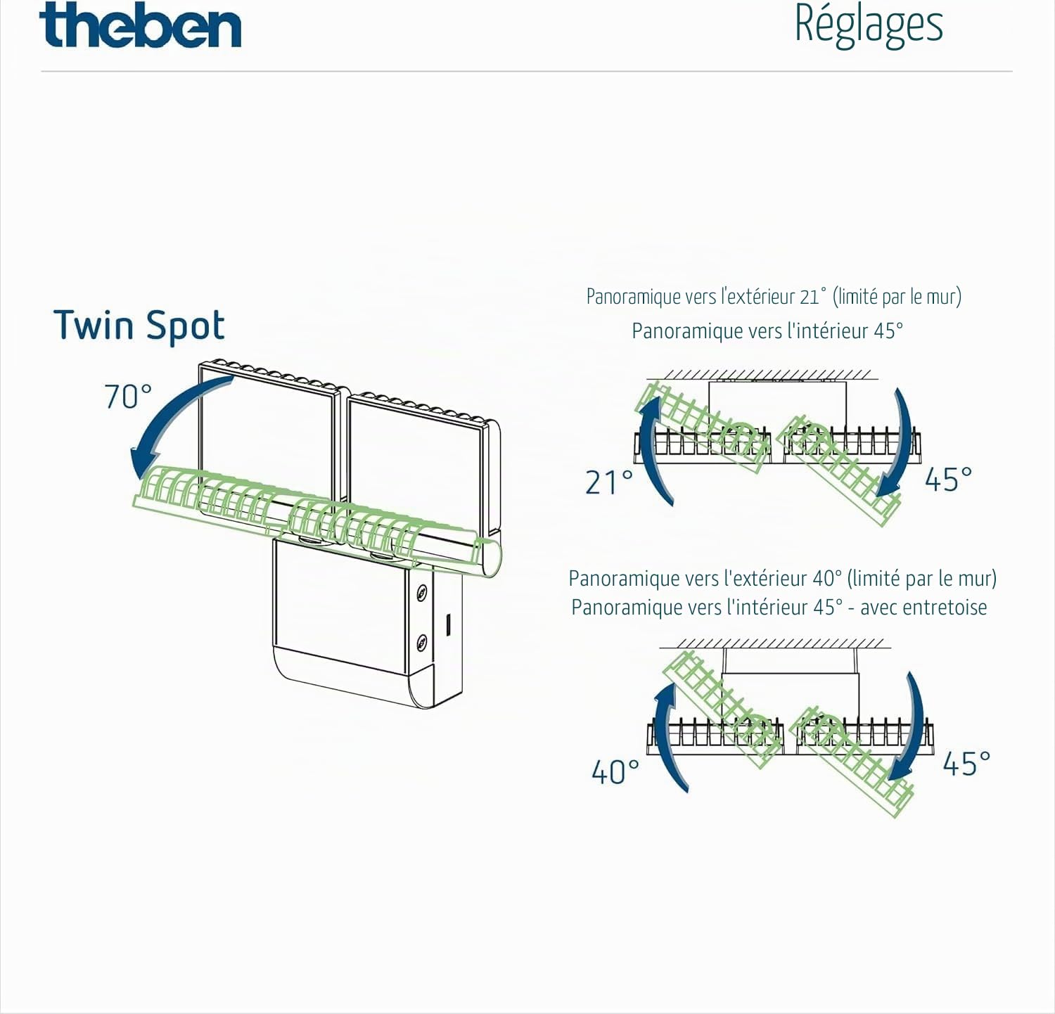 Theben theLeda S17-100 WH Projecteur LED 17W 4000K 180° 10m Blanc Détecteur de Mouvement Intégré