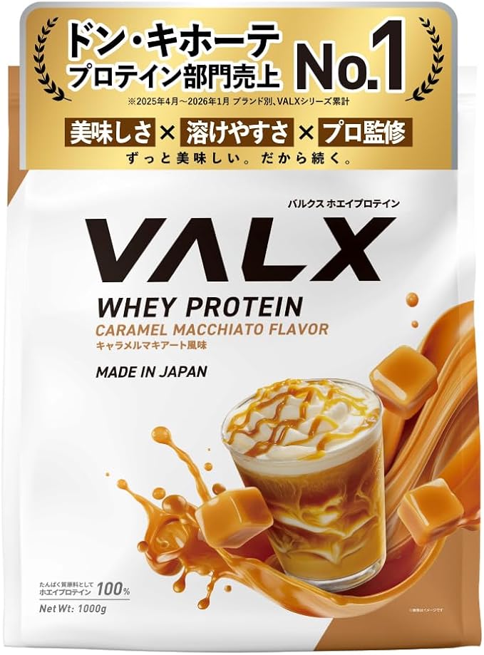 ホエイプロテイン WPC