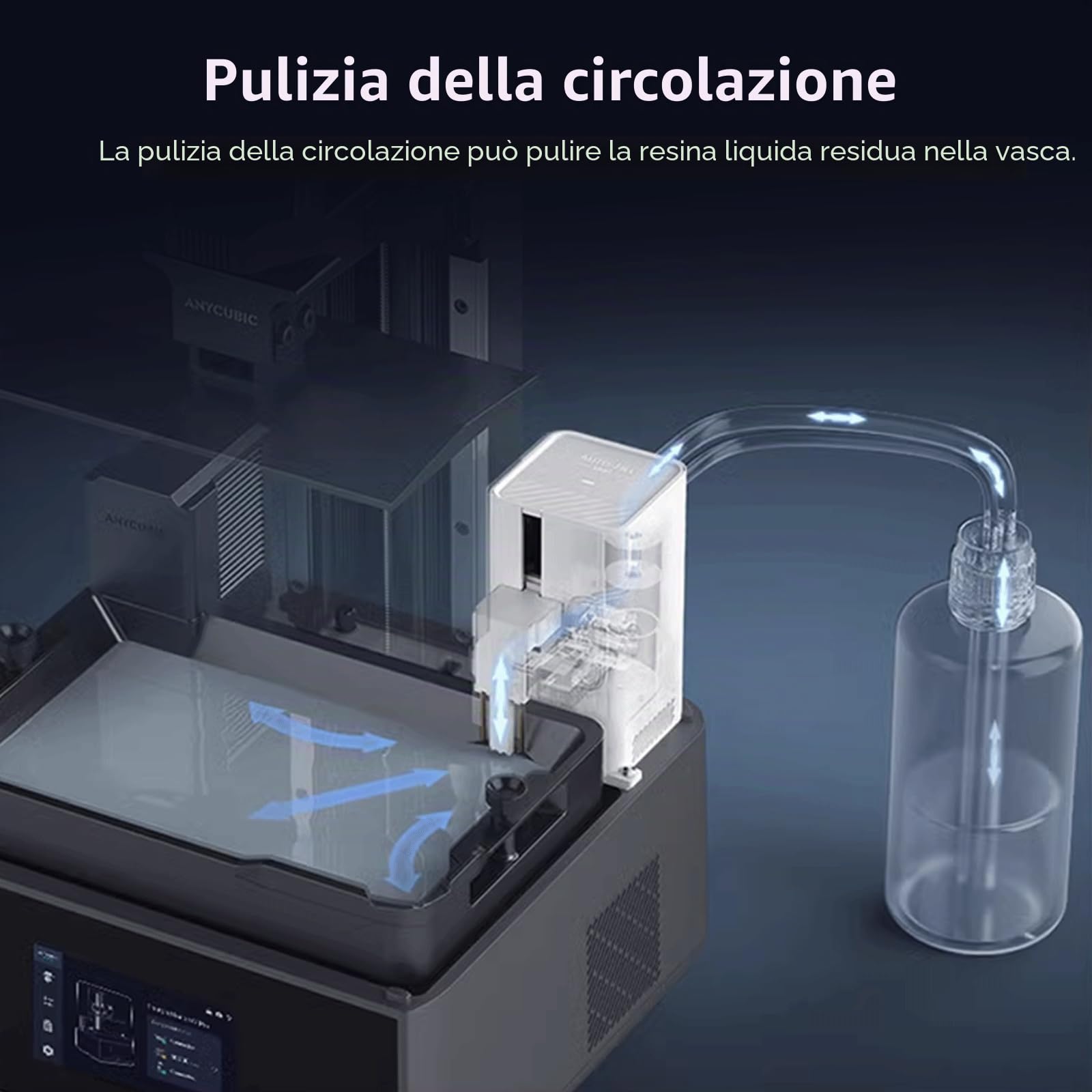 Original Photon Mono M7 Pro UV Resin Vat Tank for Stampante 3D Serbatoio Di Resina a Controllo Dinamico Della Temperatura con Pellicola ACF Preinstallata SOLO for Anycubic Photon Mono M7 Pro