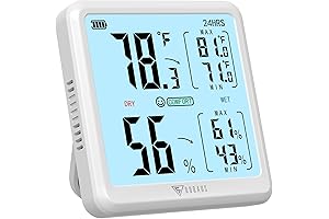 DOQAUS Rechargeable Thermometer: Accurate Temperature and Humidity Monitoring