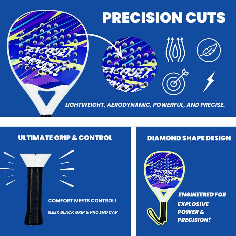 Racquet Republic NeoStrike Padel Racket ? Diamond Shape, Carbon + Glass Fibre, EVA Foam Core ? Power & Control for Beginners. 1