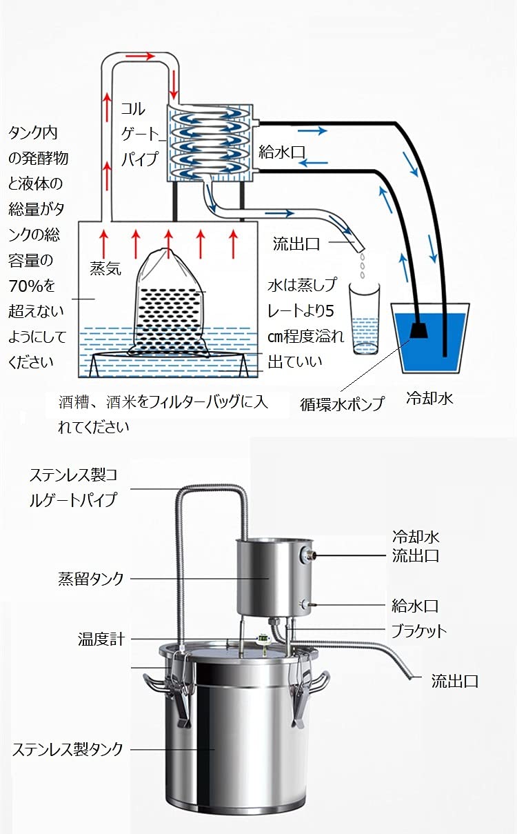 Amazon Co Jp Snowtaros 蒸留器 12l大容量 4種機能 浄水ポット 蒸留 発酵 純化 貯蔵 精製 多種の加熱設備に適用 110v電圧循環水ポンプ ステンレス製 醸造装置 白酒蒸留 洋酒蒸留 白酒 酒 発酵 果物発酵 味噌発酵 米酢発酵 ブドウ発酵 酵素 発酵 蒸留水 芳香蒸留水 純化