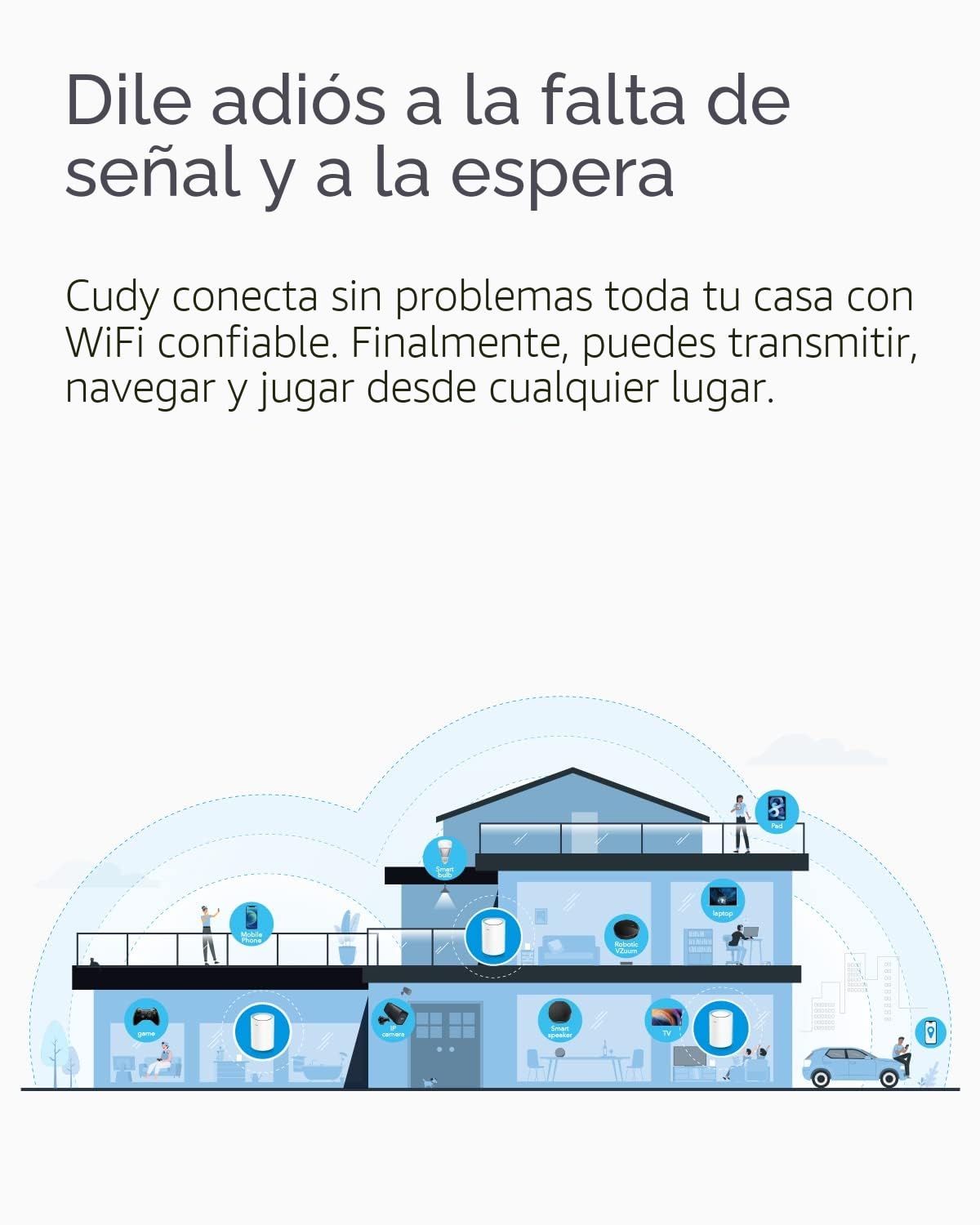 Cudy AC1200 Gigabit Sistema WiFi de Malla Completa, Banda Dual, Extensor WiFi, Puertos Gigabit, Antenas de Alta Ganancia, VPN, Cloudflare, Conecta hasta 100 Dispositivos, M1300 2 Paquete