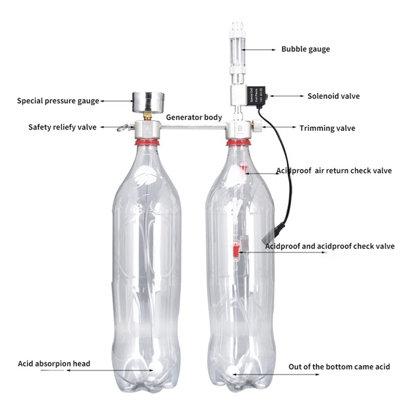 Sprzęt do spawania gazowego Zrdr Akwarium DIY CO2 Generator System Kit Generator CO2, dyfuzor licznika pęcherzyka z zaworem elektromagnesu, dla/wodnego wzrostu roślin Akcesoria do pomp powietrza (C