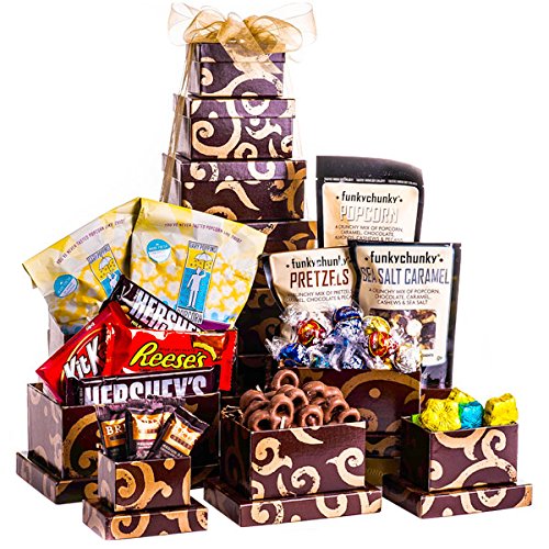 Thank You Snack Gift Basket