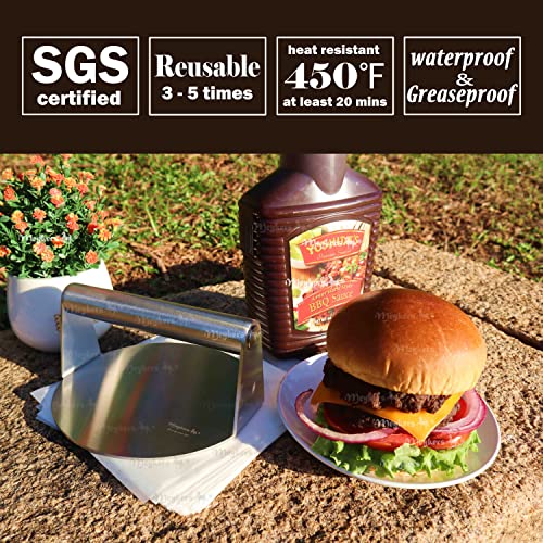 Meykers Buying Guide GistGear