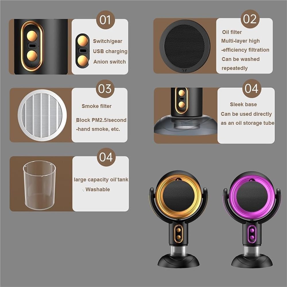 Purifier Hide Smoke Fan & Smoke Away Purifier Fan – USB Rechargeable, Removable and Washable Filter Air Cleaner for Indoor BBQ/Hot Pot, Portable Range Hood for Smoking, Compact Design,Purple