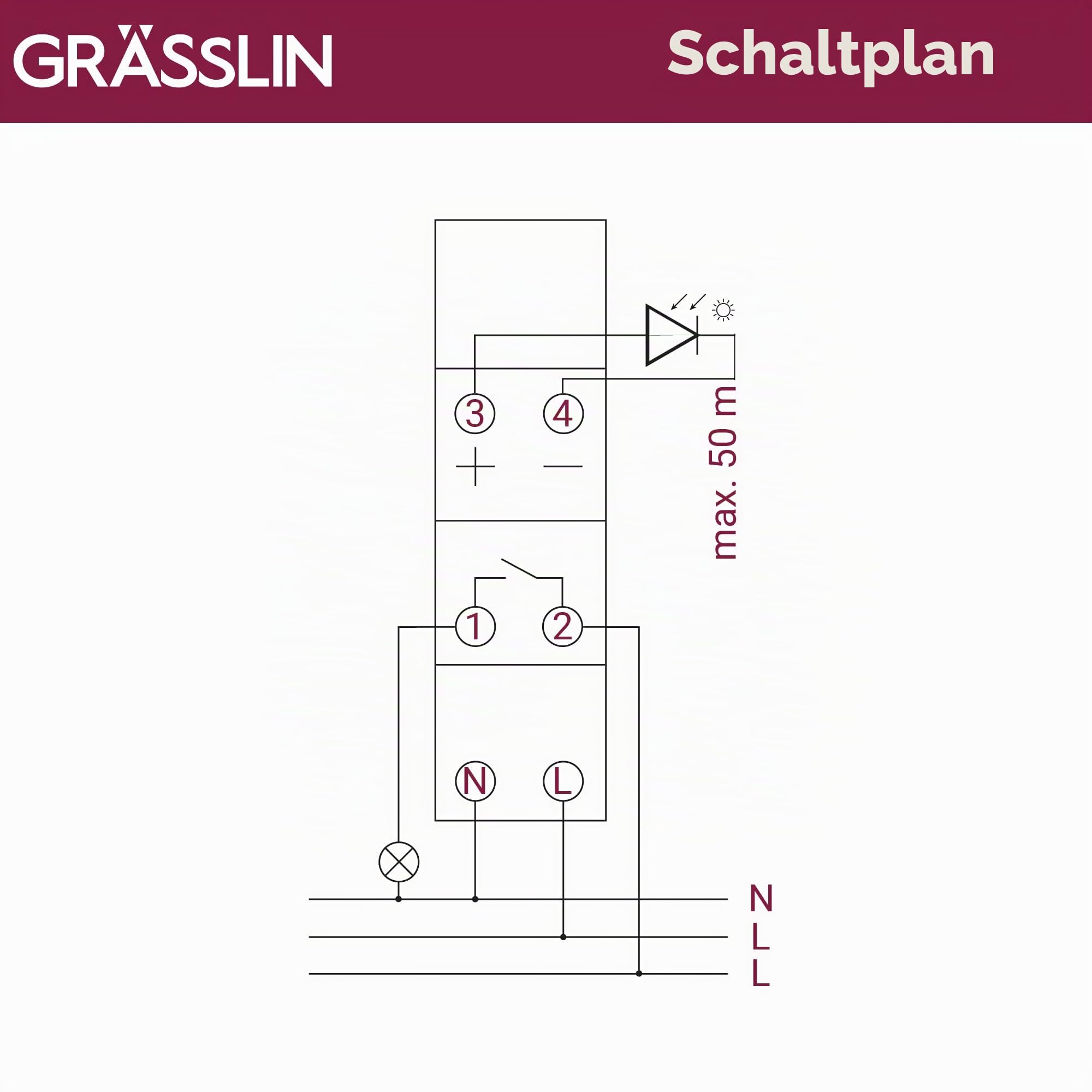 18.18.0013.1 Turnus 501 A Dämmerungsschalter DIN-Schiene 1 TE 230V | Hutschienenmontage, externer Sensor für Aufputz-/Aufbaumontage, 1 Kanal, 1 TE, 2–2000 lx, 20/80 s Verzögerung, Sensor IP 55
