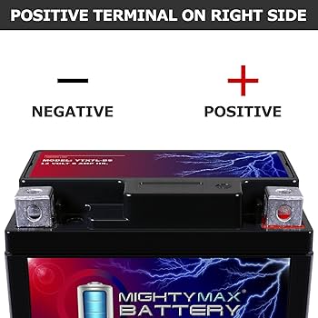 Amazon.com: Mighty Max Battery YTX7L-BS 12v 6Ah Battery for