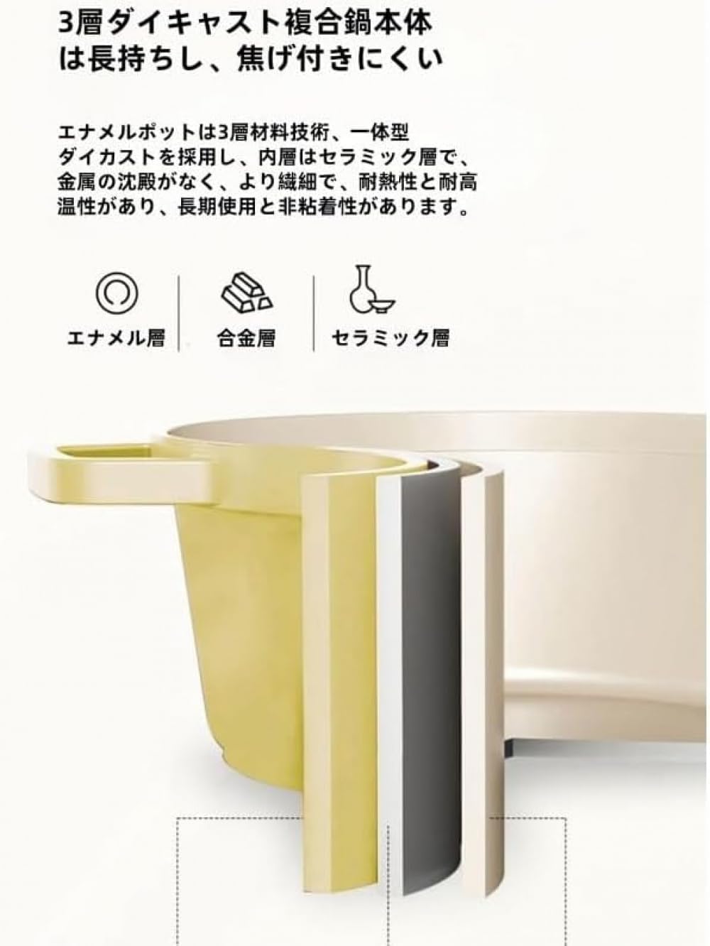 AOBOPO エナメル鍋 ノンスティック 4.8L グリーン 家庭用 両手ハンドル