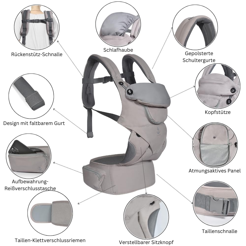 Ergonomische Babytrage Alle Jahreszeiten Kindertrage, Atmungsaktive Babytrage Neugeborene Ab Geburt, Baby Trage Neugeborenes (3–15kg) (Grau)
